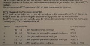 CITO scores en uitstroomprofiel