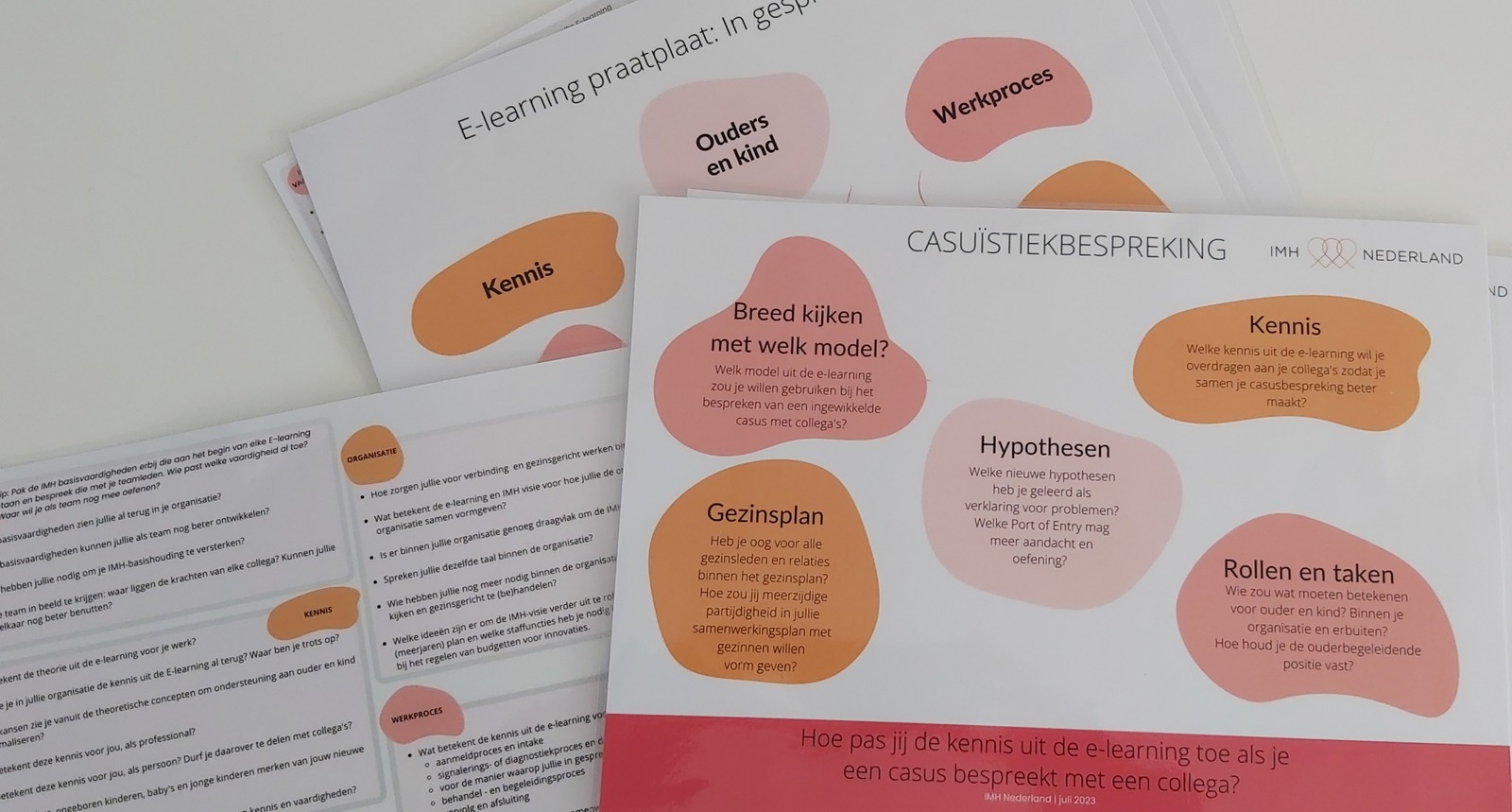 IMH Praatplaten
