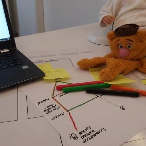 Cursus ouderbegeleiding op basis van acceptatie en commitment therapie 2026 (ACT)